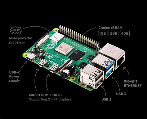 Raspberry Pi hardware .